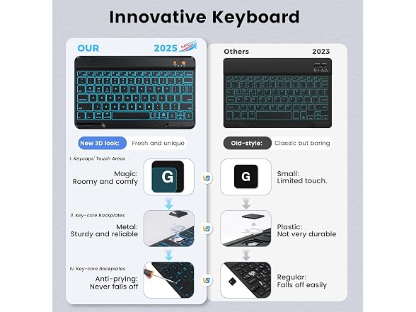 Keyboard case for iPad 9th/8th/7th