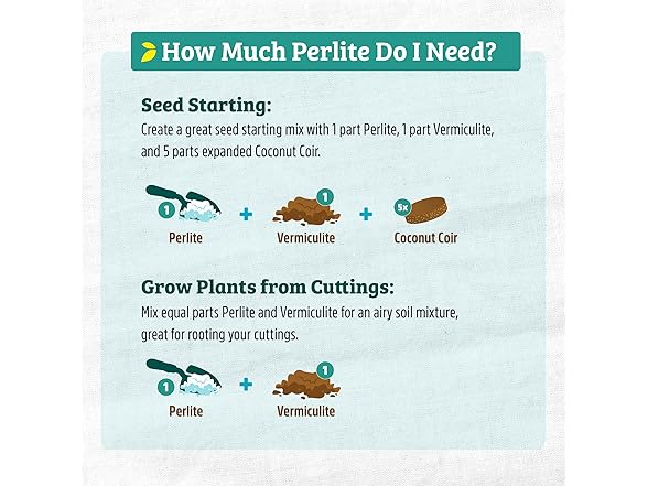 100% Organic Perlite (24 qt Value Pack)
