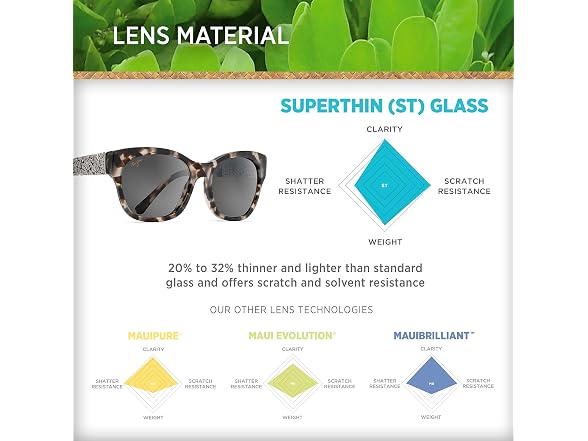 Maui Jim Women's Monstera Leaf Polarized Sunglasses