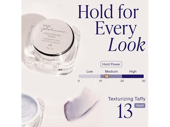 Kenra Platinum Texturizing Taffy 13 2oz