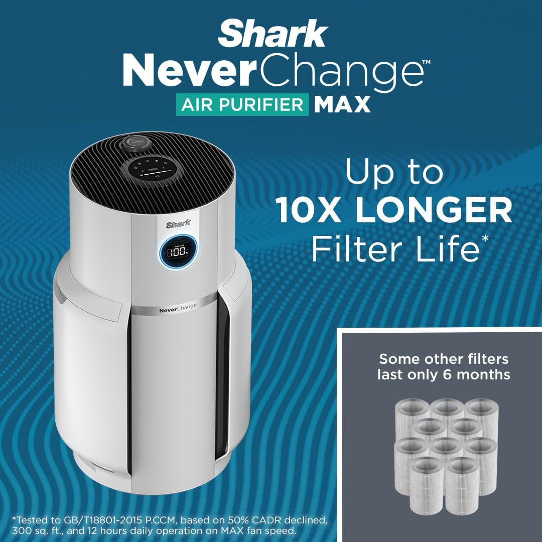 Shark R-HP302 NeverChange Air Purifier - Gallery 6
