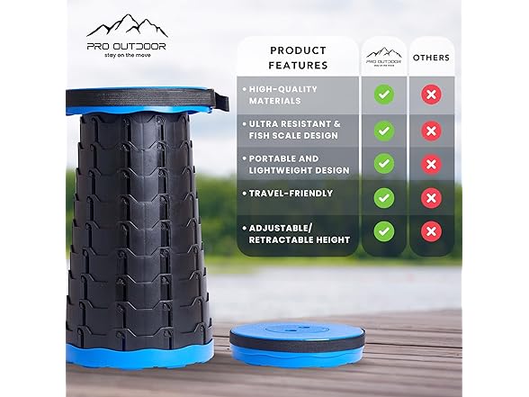 Compact Collapsible Portable Stool