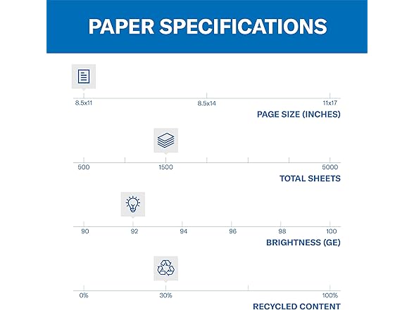 Hammermill Great White 30% Printer Paper