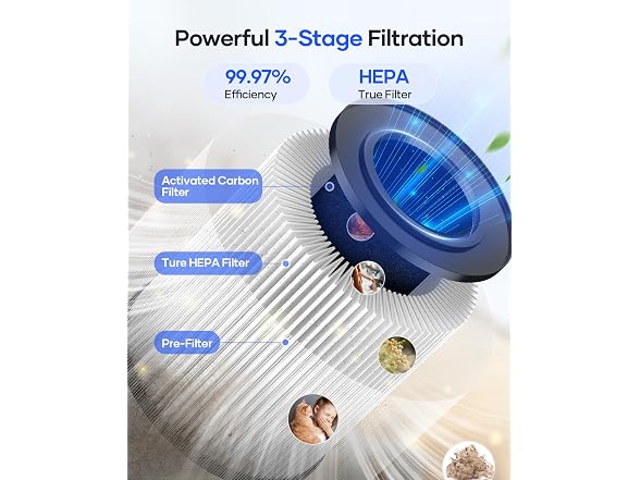 Mooka Air Purifier 500 Sq Ft