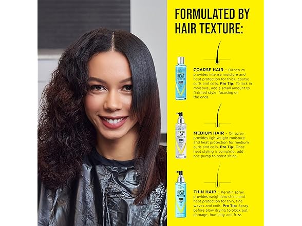 KISS Colors & Care Anti-Reversion Heat Protector