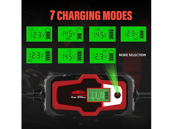 6V/12V 4A Car Battery Charger, Automatic