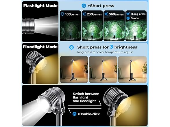 AsFrost Flashlight Camping Light