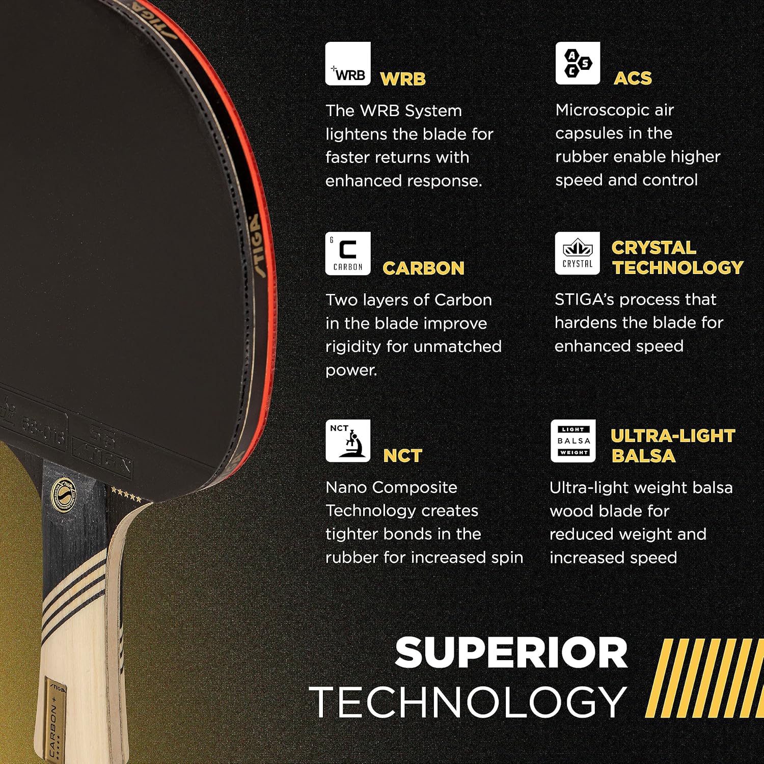 STIGA Carbon+ Ping Pong Paddle - Gallery 9