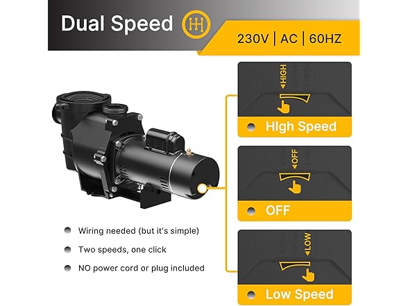 IVY&LANE 2.0hp 230V| J150011E Dual-speed Pool Pump