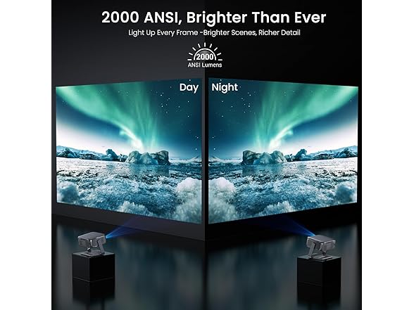 HAPPRUN 2000 ANSI Google TV Projector