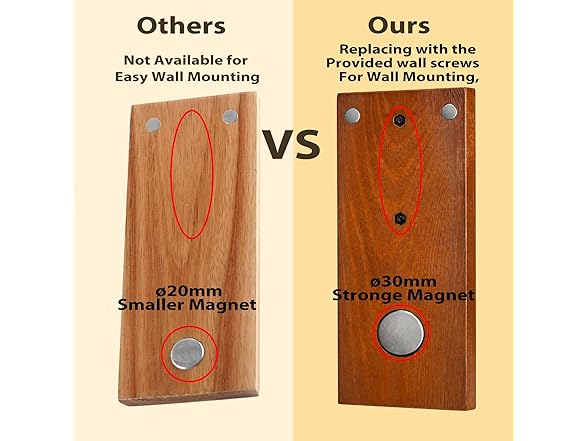 Wedding Keepsake for Him