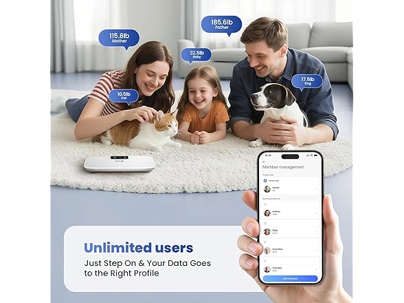 Digital Bathroom Scale