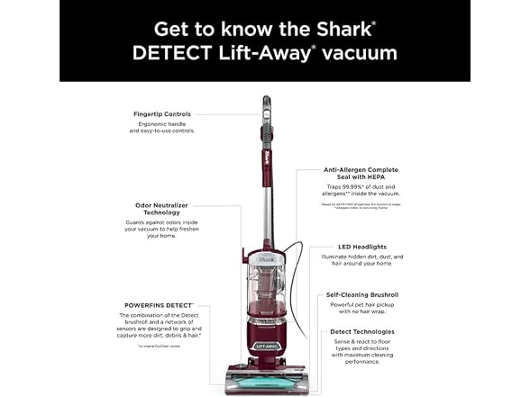 Shark LA492 Shark DETECT Lift-Away Corded Upright Va