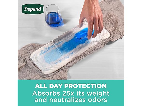 Depend FIT-FLEX Incontinence Underwear for Men