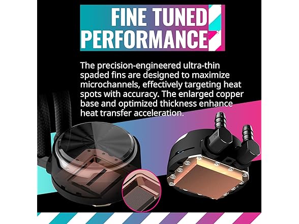 Cooler Master MasterLiquid PL360 FLUX Close-Loop AIO