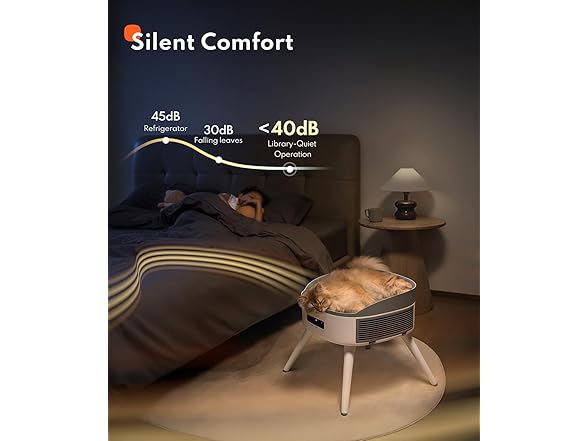 Space Heater/Heated Cat Bed