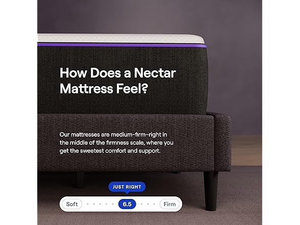 Nectar Premier California King Mattress