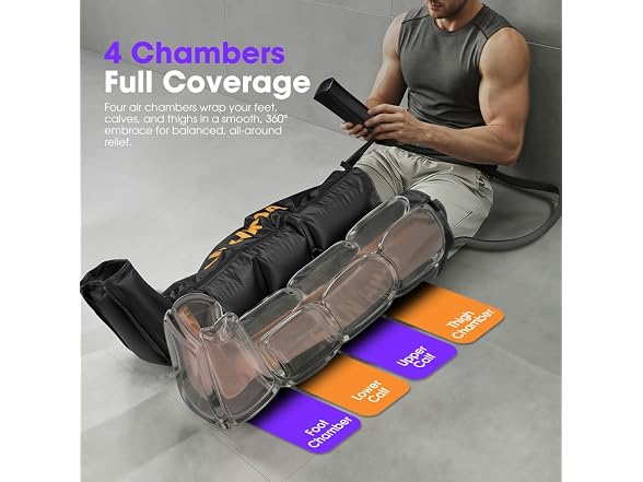 SAN HIMA Air Compression Leg Massager