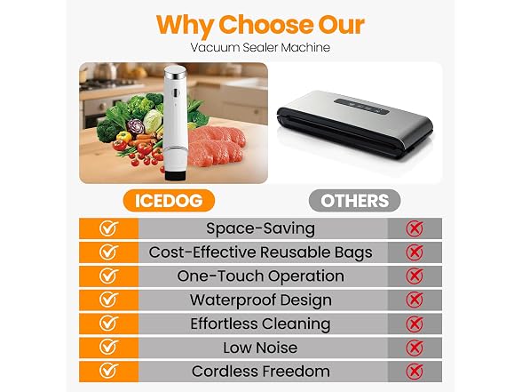Portable Vacuum Sealer w/ 30 Bags