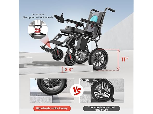 Electric Wheelchair for Adults - KERDOM Foldable Wheelchair  (Open Box)