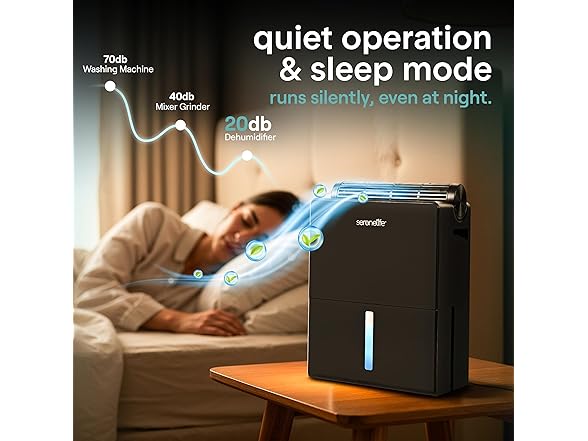 SereneLife Thermoelectric & Desiccant Dehumidifier