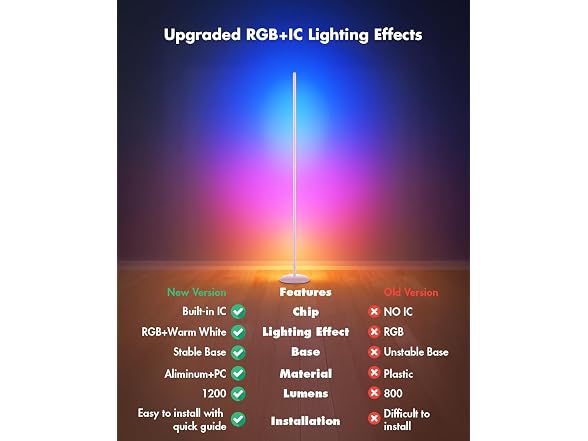 Vexinat LED Corner Lamp