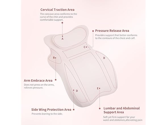 Memory Foam Ergonomic Wedge Pillow
