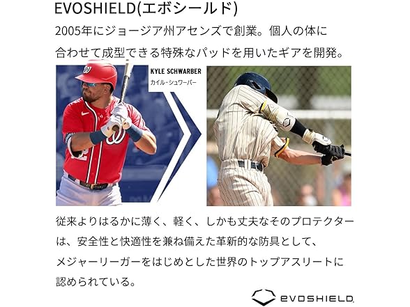 EvoShield Pro-SRZ 2.0 Batter's Leg Guard RH
