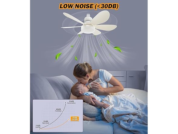 YoYuZJ Ceiling Fan with Light E26/E27