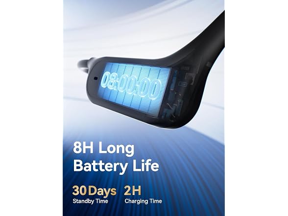 sanag Bone Conduction Headphones