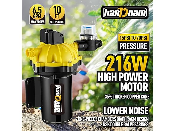 Handnam RV Water Pump - 6.5GPM 70PSI 12V DC, Fi