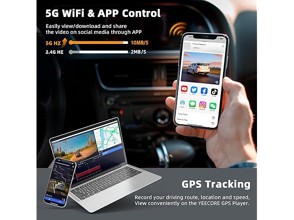 YEECORE Real 4K 3 Channel Dash Cam Front and Rear Inside