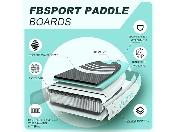 FBSPORT 11' Premium Stand Up Paddle Board