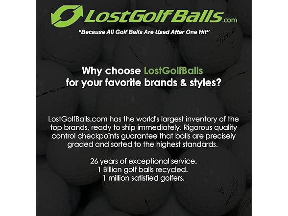 LostGolfBalls 48 Recycled Used Golf Balls