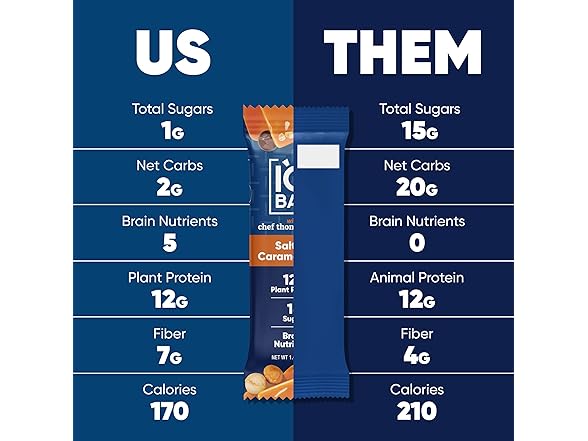 24CT IQBAR Clean Plant Protein Bars- Salted Caramel