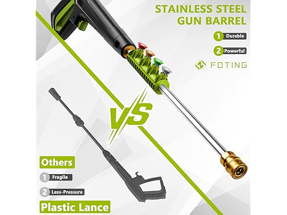 2025Upgraded Pressure Washer 5000PSI with Adj-8-Level Touch Screen, 34" Tall Power Washer, 4 Quick Connect Nozzles, Inlet Hose&Filter&500mlFoam Cannon for Cars/Fences/Driveways, Green (Open Box)