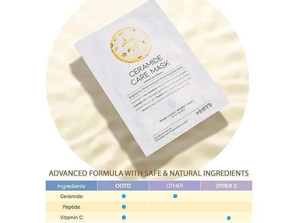 #OOTD Ceramide Brightening Sheet Mask For Face