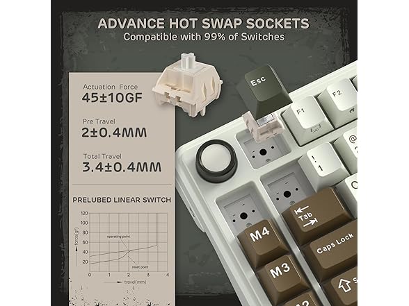 RK L75 Wireless Mechanical Keyboard with Knob