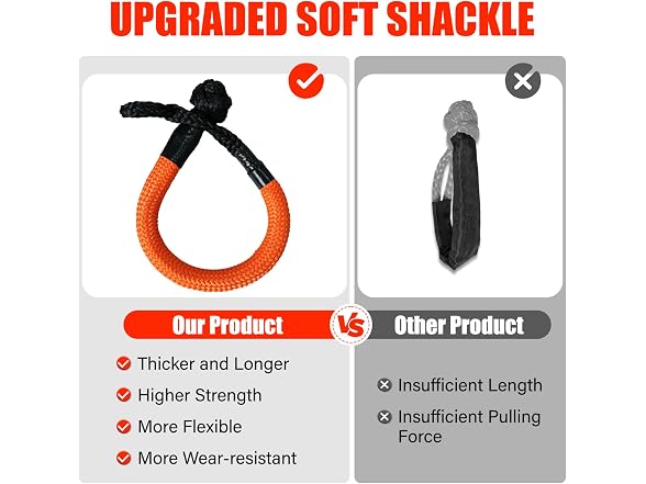 Long Synthetic Soft Shackle Recovery Rope