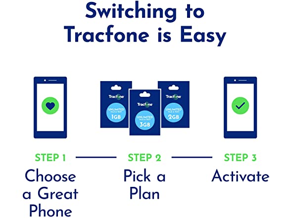 TracFone Alcatel TCL A3X, 32GB (Open Box)