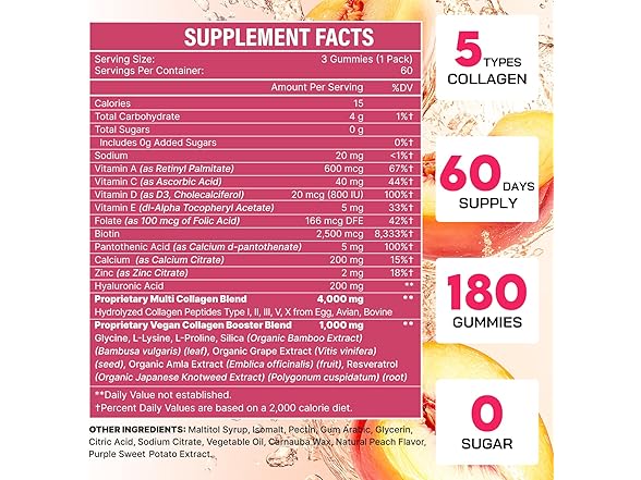 OHaboth Hydrolyzed Collagen Gummies