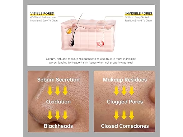 FLYLEAF BC2206625100001 Double Tube Face Wash