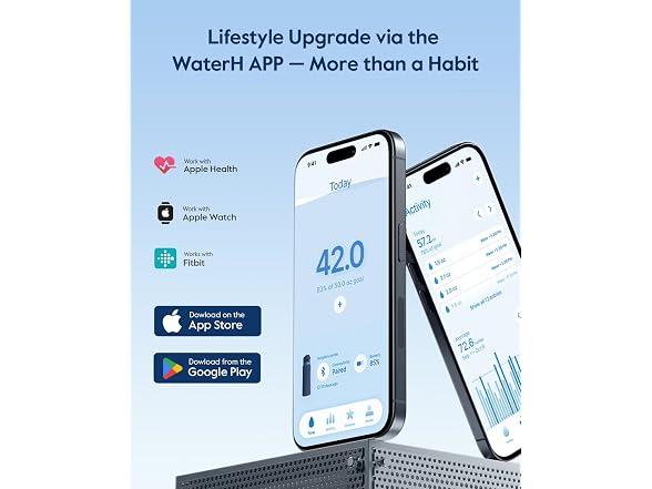 WaterH BOOST Smart Water Bottle, 32oz
