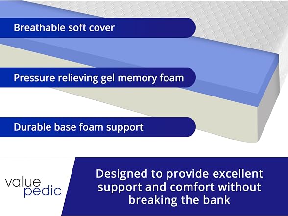 Valuepedic Queen Size 8-Inch Gel Memory Foam Mattress