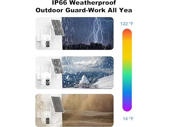 Cetey 4G LTE Cellular Security Camera