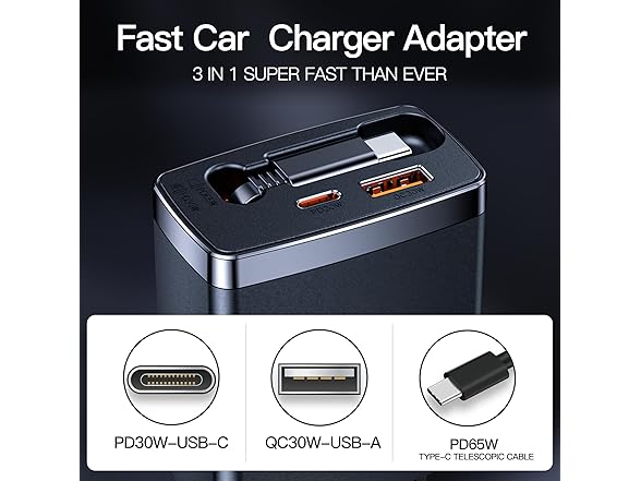 ZiBwnfuxcz 65W Laptop Car Charger