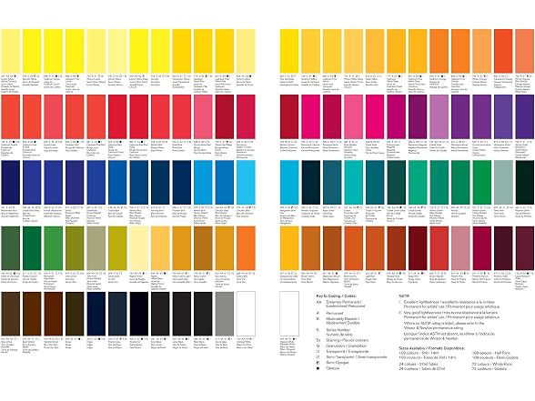 Winsor & Newton Professional Watercolor,