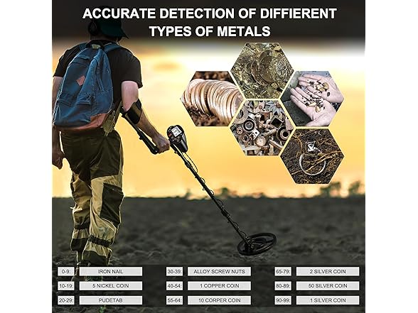 JYDETOOR JY Metal Detector for Adults
