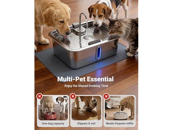 3.96Gal/15L Large Dog Water Fountain with Pet Mat 