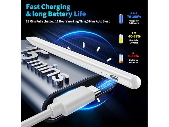 AMZBOSS Stylus Pen for iPad 2018-2025